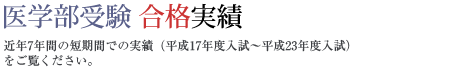 医学部受験　合格実績